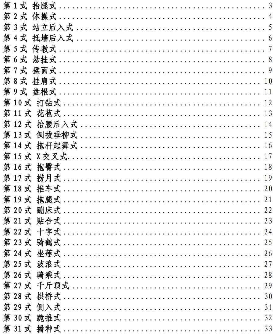 性爱体位姿势大全 萌版52式讲解的图片(1)