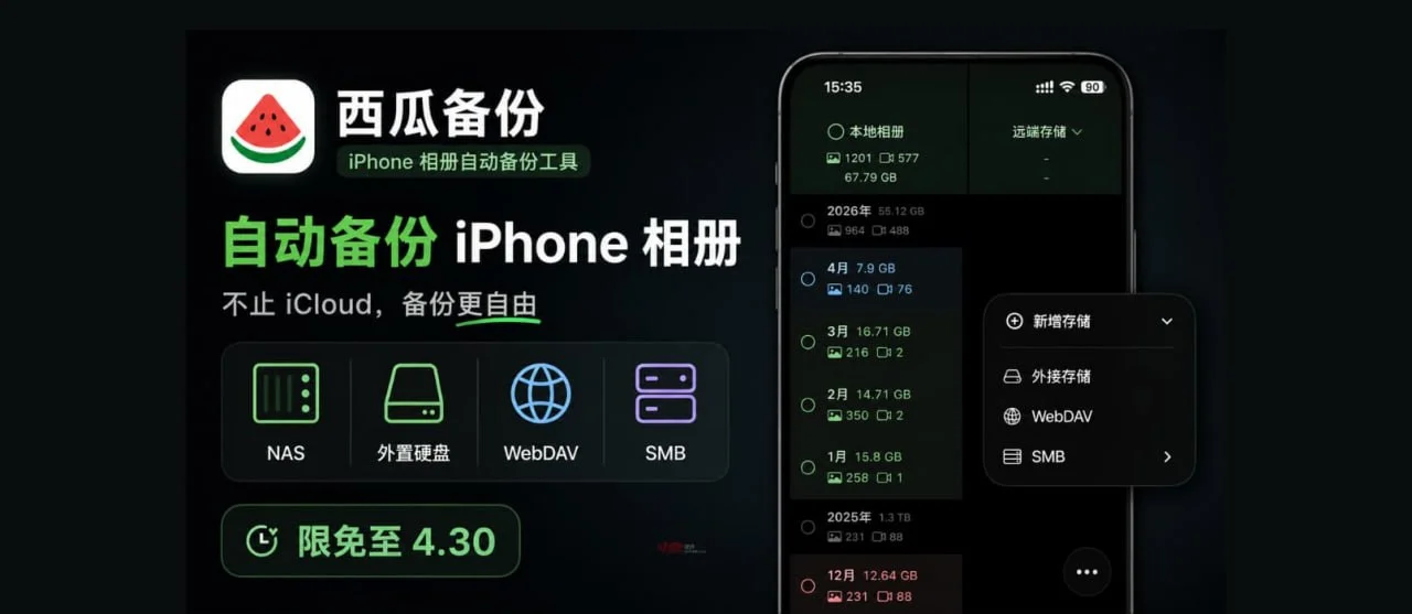 西瓜备份 -  iPhone 相册自动备份工具的图片(1)