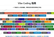 Vibe Coding 指南 - 一个通过与 AI 结对编程，将想法变为现实的终极工作站-锦云社